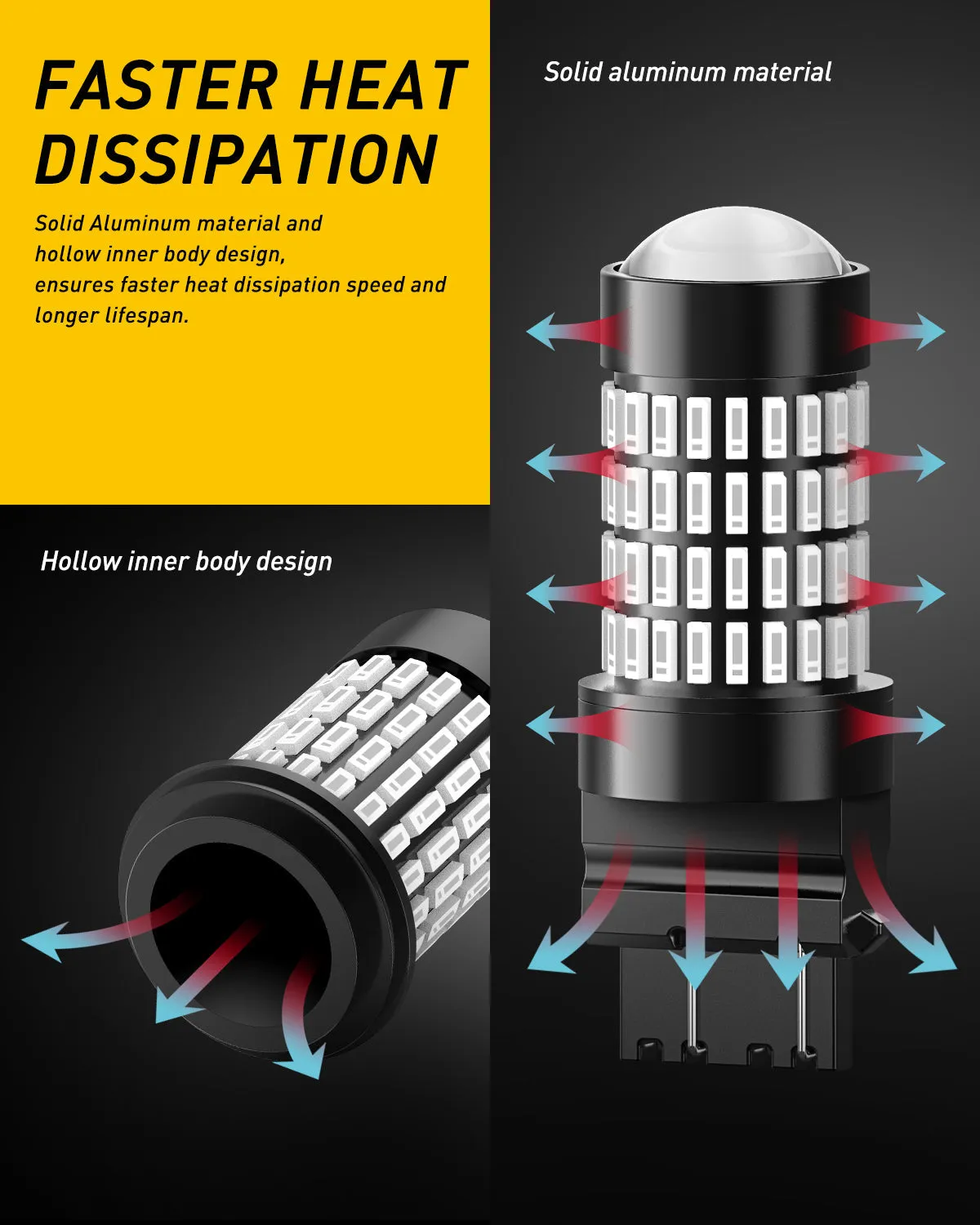 3157 Red LED Bulb for Tail Brake Lights, 400% Brighter 3056 3156 3057 4157 LED Bulbs 102-SMD Chipsets with Projector for Tail Stop Brake Lights