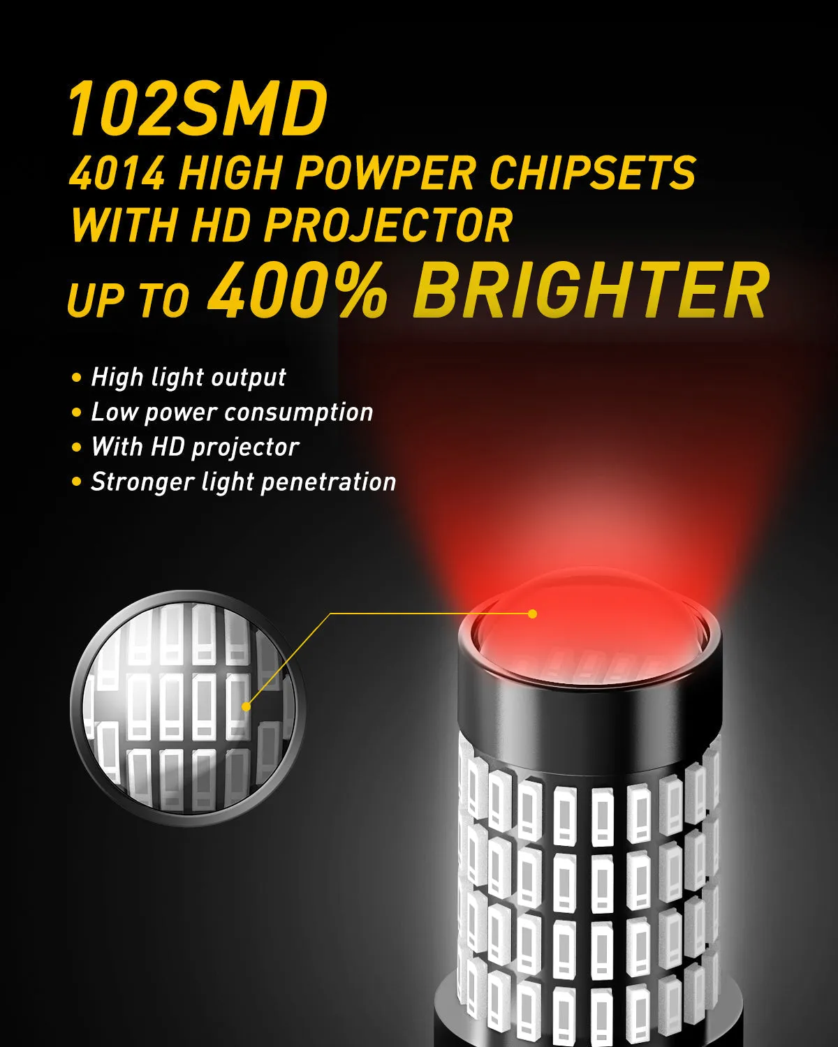 3157 Red LED Bulb for Tail Brake Lights, 400% Brighter 3056 3156 3057 4157 LED Bulbs 102-SMD Chipsets with Projector for Tail Stop Brake Lights