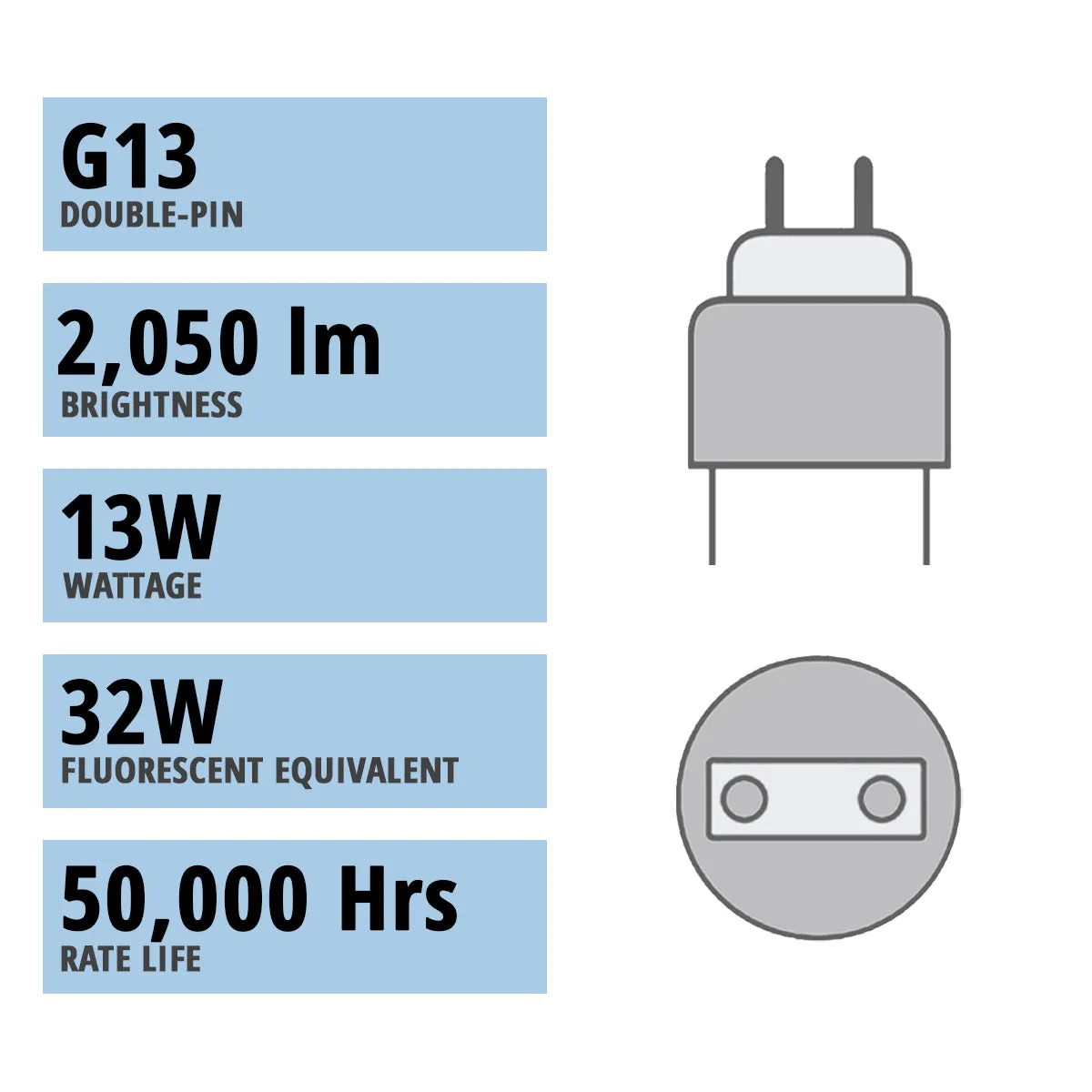 4ft LED T8 Tube, 13 Watts, 2000 Lumens, 3000K to 6500K, Type A B, Single|Dual End