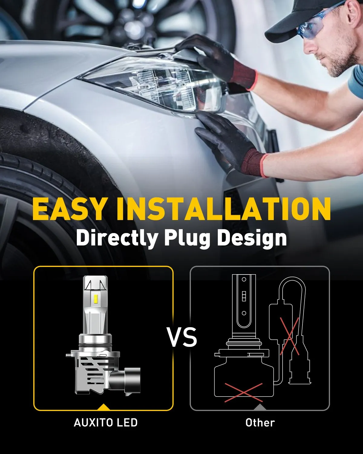 9006/HB4 LED Headlight Bulb Forward High Beam and Low Beam 15000LM Per Set, Mini Size HB4 Wireless