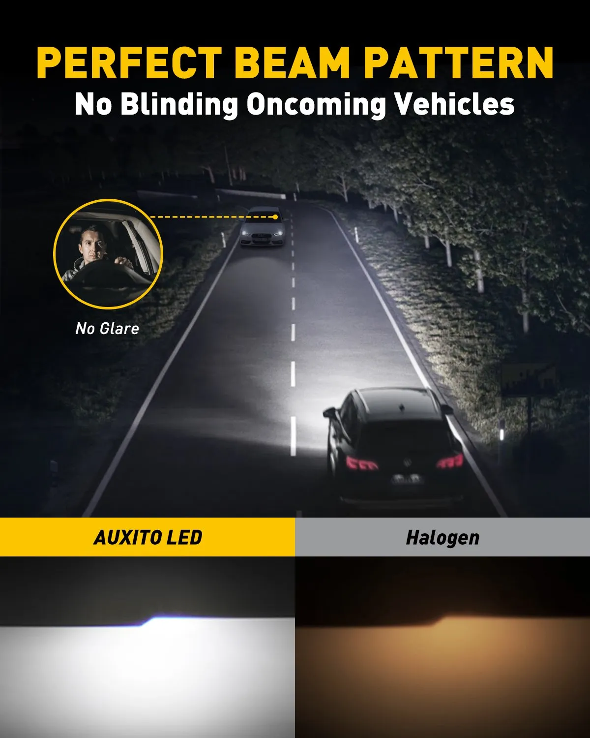 9006/HB4 LED Headlight Bulb Forward High Beam and Low Beam 15000LM Per Set, Mini Size HB4 Wireless