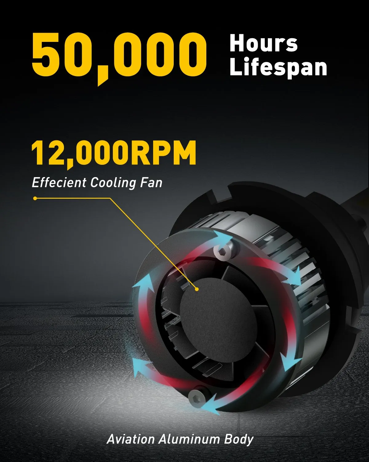 9007 LED Bulbs 360° lighting 16000LM 6500K White with Extra Driver, HB5 LED Replacement