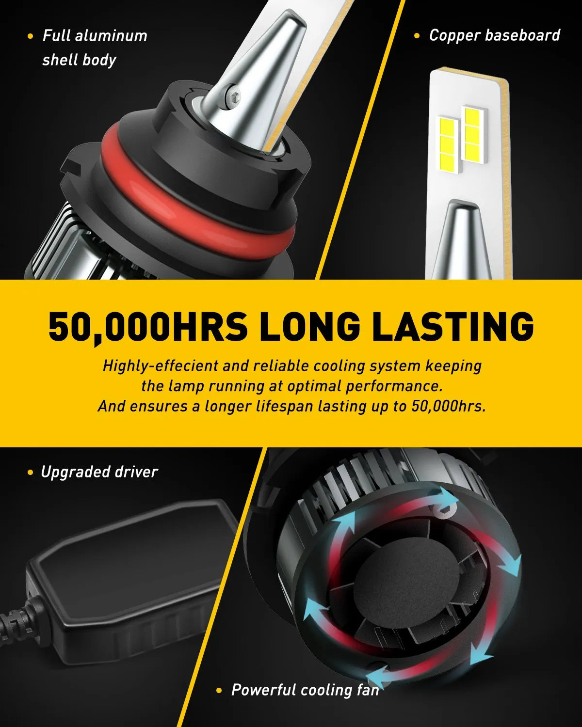 9007 LED Bulbs 360° lighting 16000LM 6500K White with Extra Driver, HB5 LED Replacement