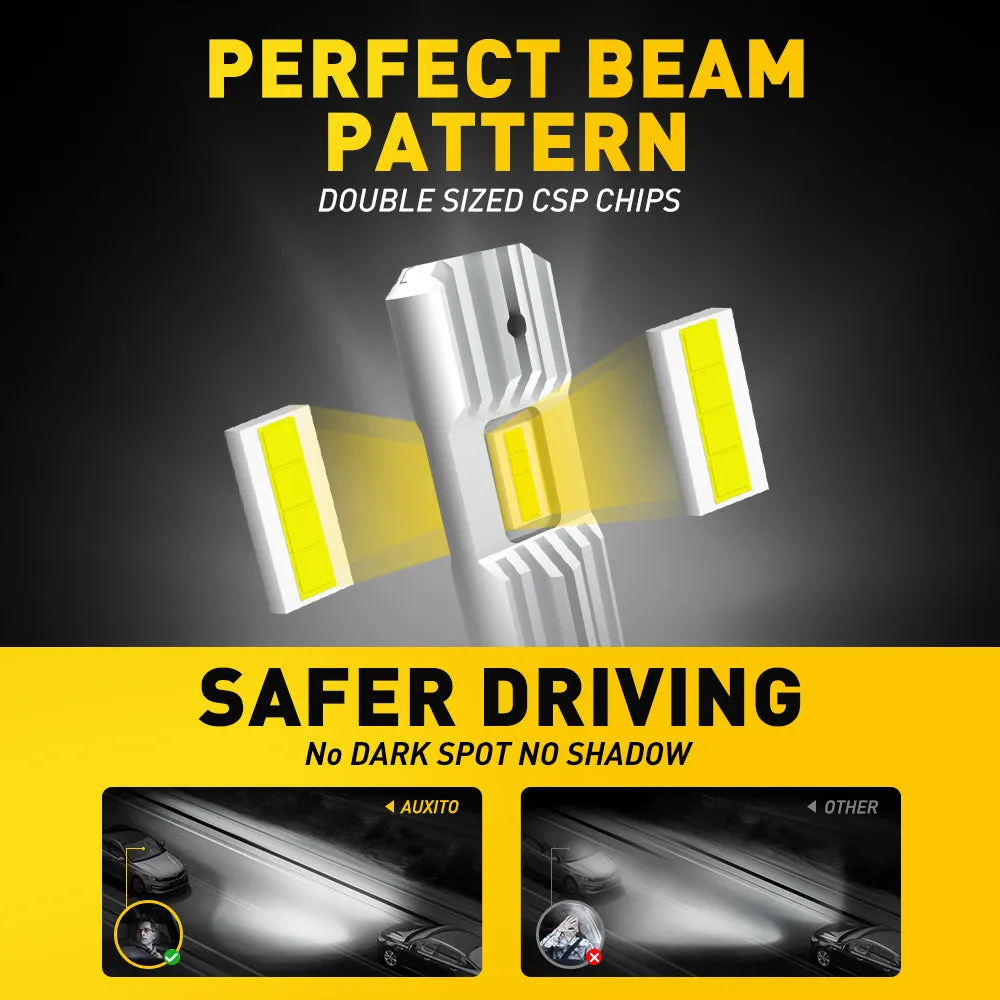 AUXITO Best H1 LED Bulb for Headlight 6500K Cool White