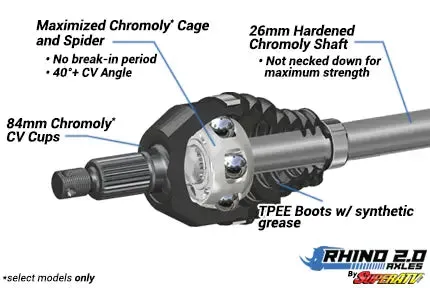 CAN-AM COMMANDER 800 / 1000 BIG LIFT KIT AXLES — RHINO 2.0