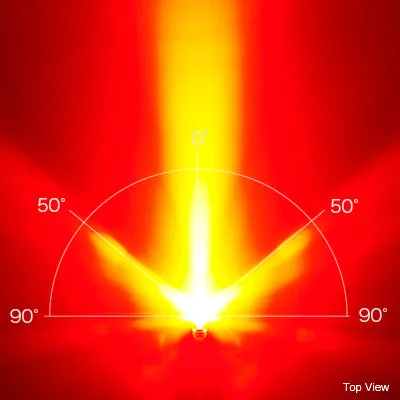 Cateye Tail Lamp VIZ450