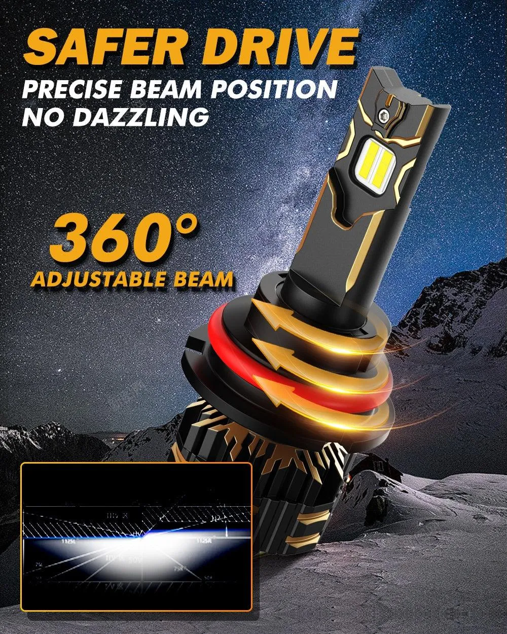 For 2000-2004 Ford Mustang 9007 LED Headlight Bulbs