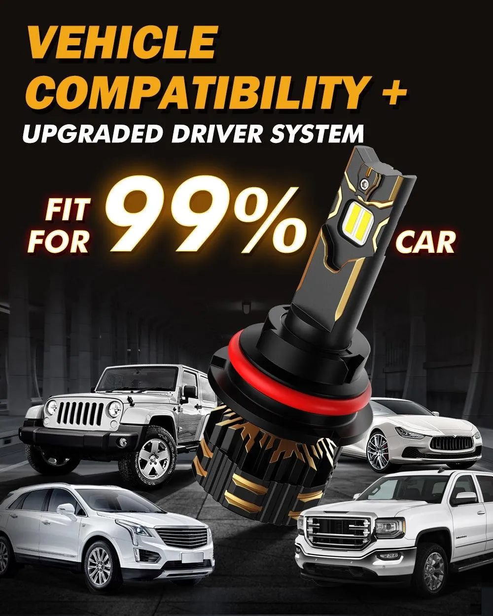 For 2005-2007 Ford Ranger 9007 LED Headlight Bulbs