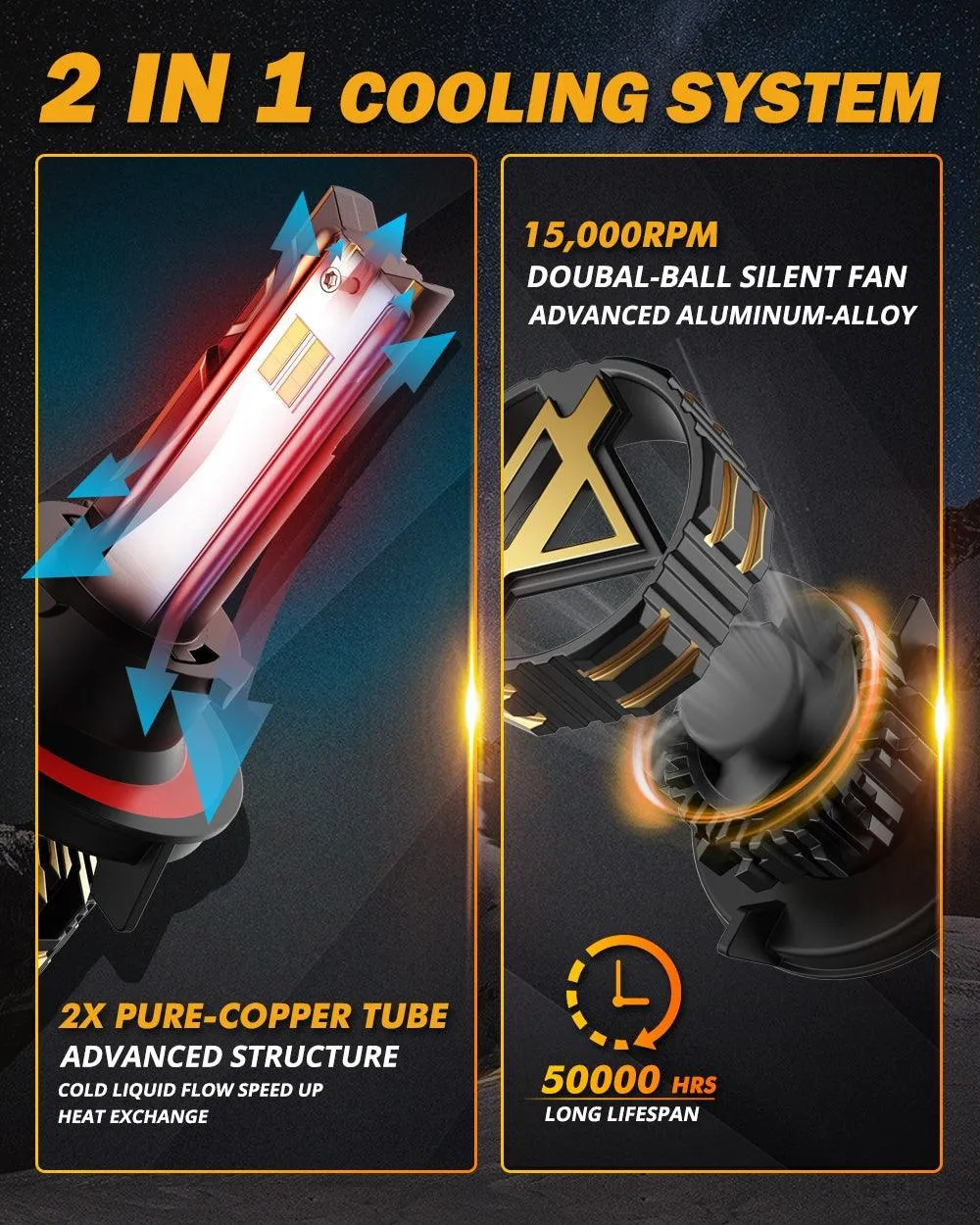 For 2007-2012 Ford Mustang Shelby GT500 H13 LED Headlight Bulbs
