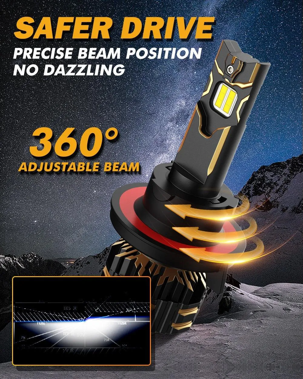 For 2007-2012 Ford Mustang Shelby GT500 H13 LED Headlight Bulbs