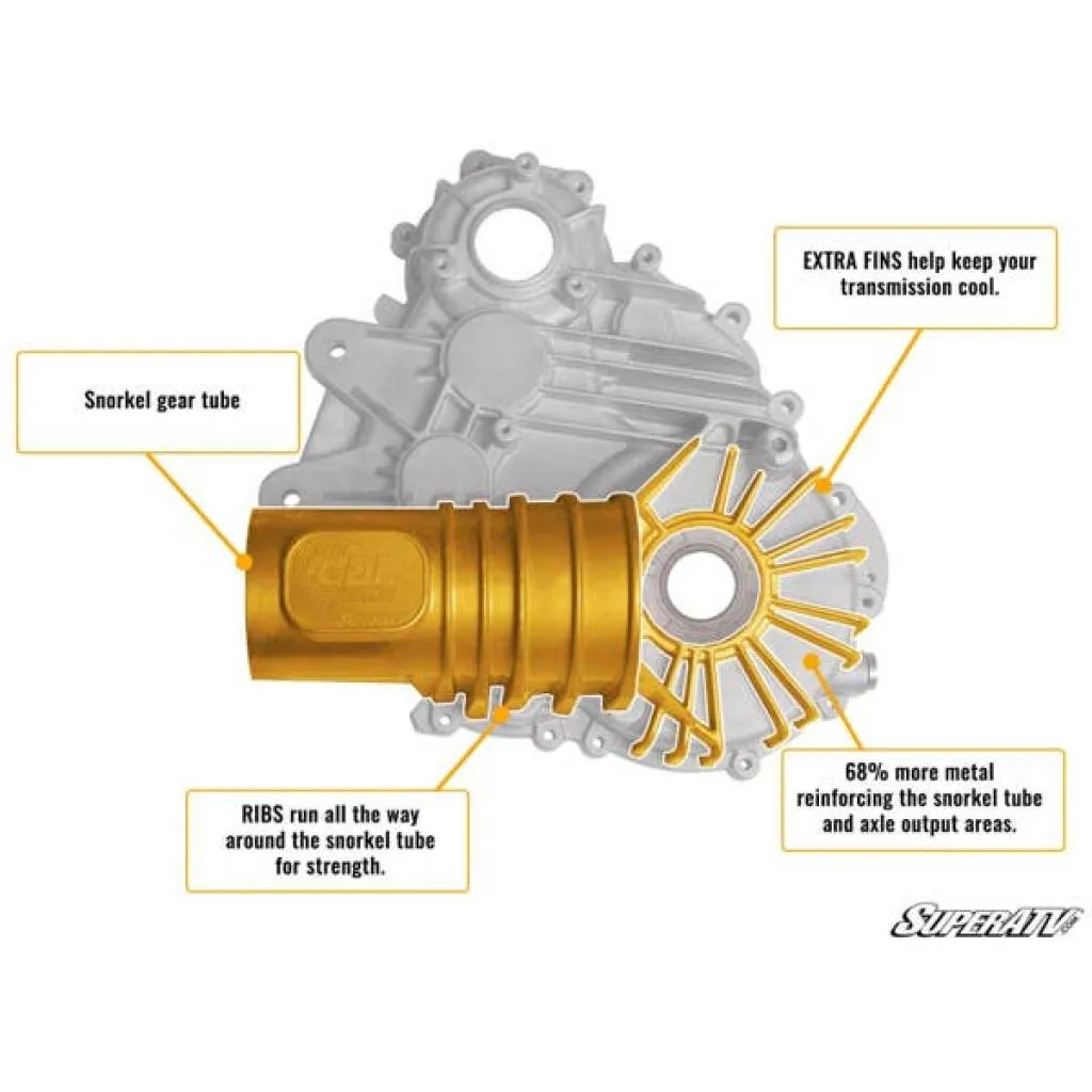 SuperATV Polaris RZR 900 Complete Heavy-Duty Transmission