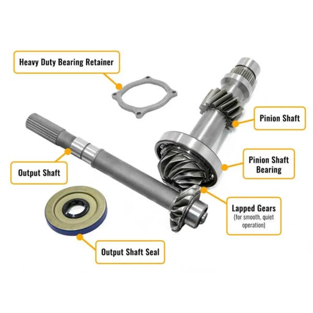 SuperATV Polaris RZR 900 Complete Heavy-Duty Transmission